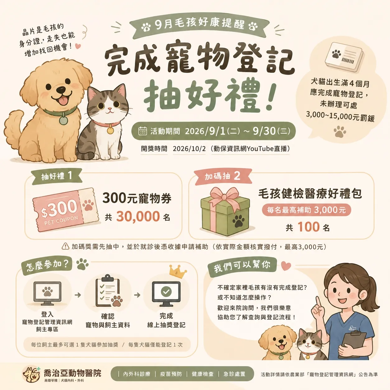🐾 毛孩登入計畫｜完成寵物登記，300元寵物券輕鬆抽！：原公告圖片